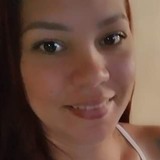 Carolineluanbm from Rio de Janeiro | Woman | 34 years old | Libra