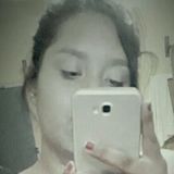 Yohanna from Chapala | Woman | 27 years old | Libra