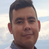Rivasjam86 from Campoalegre | Man | 31 years old | Gemini