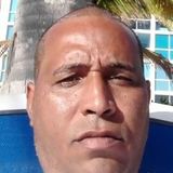 Ezequiel from Chilibre | Man | 54 years old | Leo