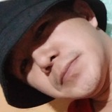 Clintbaldo09 from Taytay | Man | 36 years old | Libra