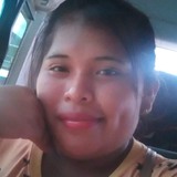 Emilirodrigurt from Panama | Woman | 30 years old | Gemini