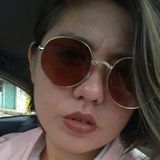 Kim from Tulancingo | Woman | 26 years old | Aries