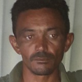 Josnetopereixu from Sao Jose da Tapera | Man | 40 years old | Capricorn