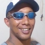 Teco16Ne from Serrana | Man | 34 years old | Scorpio