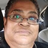 Wen from Pittsburgh | Woman | 63 years old | Scorpio