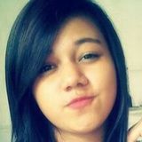 Jiménez from Tlaxcala | Woman | 25 years old | Pisces