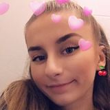 Spankme from Drammen | Woman | 26 years old | Capricorn