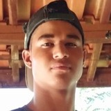 Thiagosuuza3Ca from Coxim | Man | 25 years old | Sagittarius