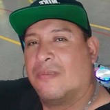 Juliozairaya5O from Libertador General San Martin | Man | 48 years old | Pisces