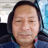 Vil34D from Tapachula | Man | 63 years old | Sagittarius