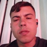 Corinthiansszy from Poa | Man | 29 years old | Capricorn
