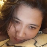 Alex from Kuwait | Woman | 32 years old | Aquarius