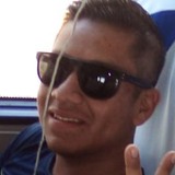 Gjhonatanym from Cuernavaca | Man | 32 years old | Pisces
