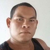 Ivinho from Batalha | Man | 31 years old | Aries