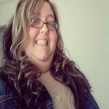 Madisyn from Texarkana | Woman | 30 years old | Aquarius