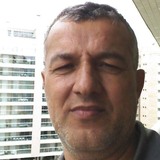 Leônidas from Mogi das Cruzes | Man | 64 years old | Pisces