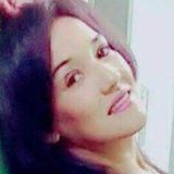 Kerolane from Balneario Camboriu | Woman | 48 years old | Libra