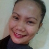Jhen from Limay | Woman | 37 years old | Scorpio