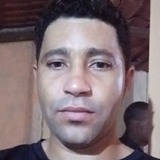Acdzf from Ponte Nova | Man | 29 years old | Capricorn