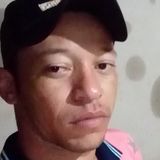 Nettorodrigo from Rio Branco | Man | 39 years old | Capricorn