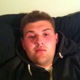 Aaronh from Lusca | Man | 31 years old | Pisces