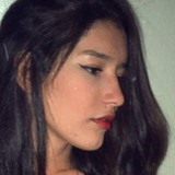 Vytoriaineyj from Fortaleza | Woman | 26 years old | Libra
