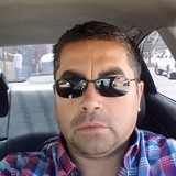 Pichutronic from Antofagasta | Man | 51 years old | Scorpio