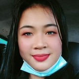 Fatimahchaung from Kuala Lumpur | Woman | 25 years old | Virgo