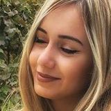 Busraa from Izmir | Woman | 28 years old | Capricorn