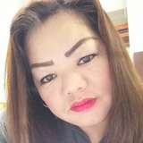 Hazel from Batangas | Woman | 55 years old | Pisces