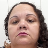 Cidinha from Pouso Alegre | Woman | 31 years old | Scorpio