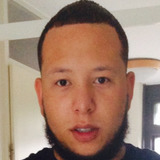 Jay from Zwijndrecht | Man | 35 years old | Scorpio