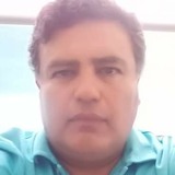 Indianayouncg5 from Ciudad Fernandez | Man | 35 years old | Leo