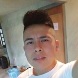 Jose from Otumba de Gomez Farias | Man | 26 years old | Scorpio