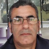 Juliofnk9W from Corrientes | Man | 59 years old | Leo