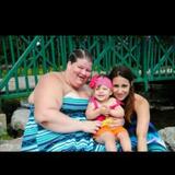 Theresa from Waco | Woman | 27 years old | Cancer