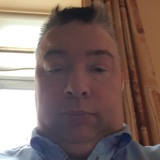 Alanscott19 from Muineachan | Man | 56 years old | Scorpio