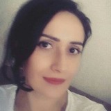 Butterfly41L from Izmit | Woman | 42 years old | Libra
