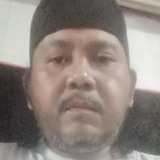 Sopianningrabq from Karawang | Man | 47 years old | Aries
