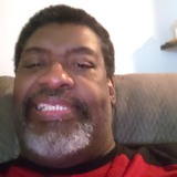 Atr from Richmond | Man | 66 years old | Virgo