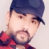 Zdenkogodlcl from Kosice | Man | 31 years old | Gemini