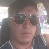 Javiernavarrkx from Ezequiel Montes | Man | 31 years old | Aries