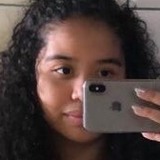 Latina from Stavropol' | Woman | 28 years old | Pisces