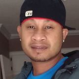 Pnidewd from Cary | Man | 40 years old | Capricorn