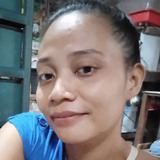 Cynthiaperuah from Bulacan | Woman | 35 years old | Cancer