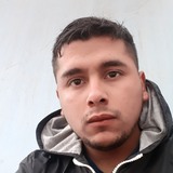 Kmloalxs from Iquique | Man | 30 years old | Scorpio