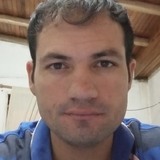 Guillesosa2Uh from Chajari | Man | 33 years old | Taurus