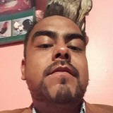 Rodolfomorampu from Tlaxcala | Man | 38 years old | Gemini
