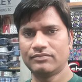Ritesh from Palanpur | Man | 24 years old | Aries